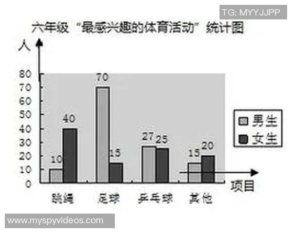 上海乒乓球队耐力表现数据分析揭示训练效果与比赛策略的关系 上海乒乓球队耐力表现数据分析揭示训练效果与比赛策略的关系