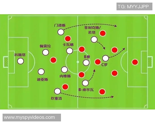 西安足球队在世界杯预选赛中的速度优势与战术分析