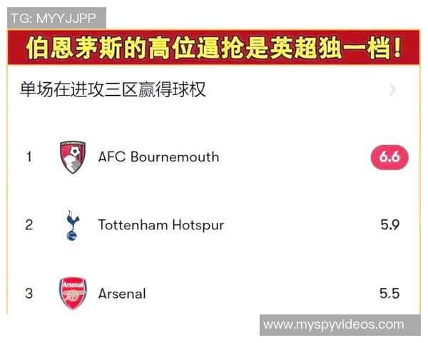 切尔西与伯恩茅斯激战成和双方各取一分的精彩对决分析