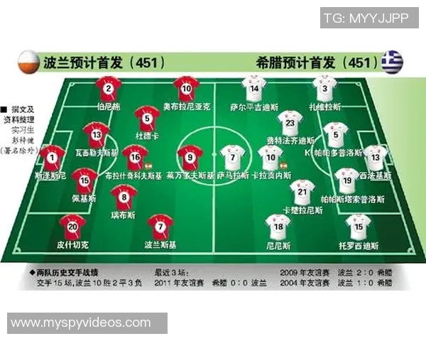 奥地利与波兰竞彩分析及预测揭示双方实力对决的精彩看点