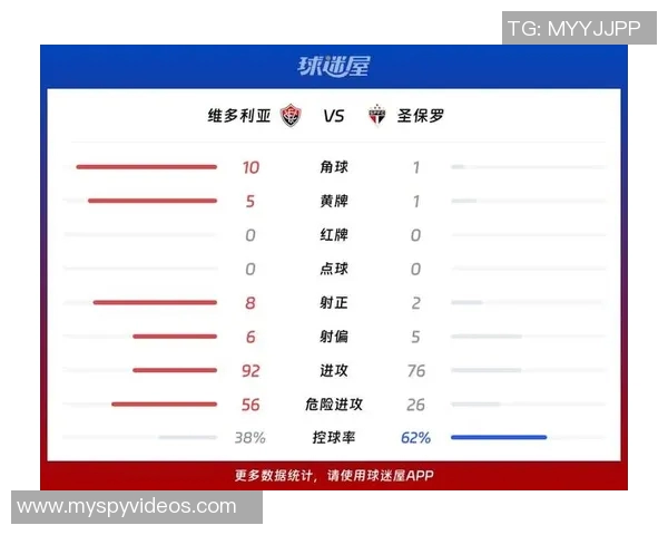 圣保罗与巴竞技比赛前瞻分析及双方近期状态对比探讨