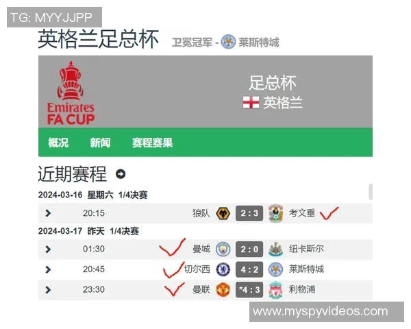 足总杯曼联对阵狼队首发阵容分析与比赛前瞻