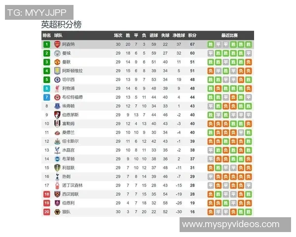 阿森纳与埃弗顿精彩对决录播回顾分析及赛后点评