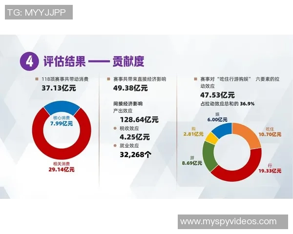 LNG在大师赛中的团队配合分析与表现评估