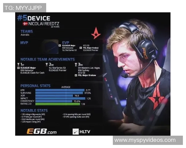 EDG在CSGO耐力排行榜中荣登第七名展现强劲实力