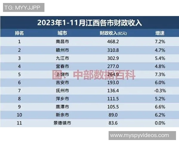 杭州羽毛球队在城市联赛积分榜上以54分稳居第一名展现强劲实力