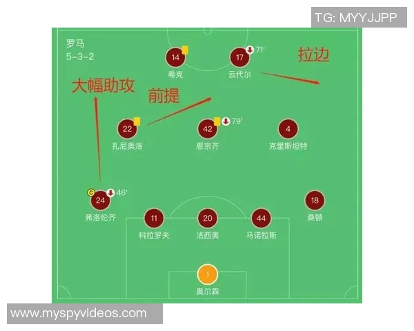 赛后复盘：北京足球队与上海足球队的精彩对决与战术分析